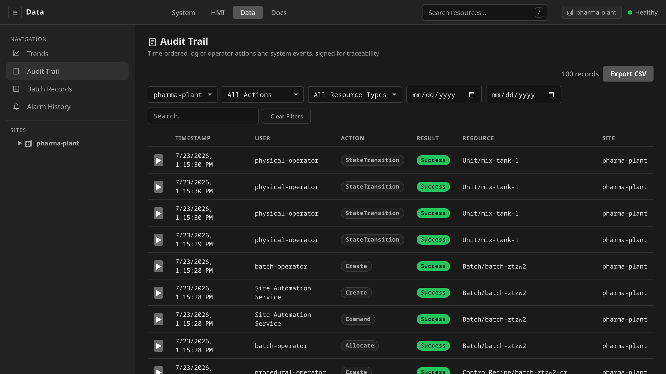 Audit Trail: 21 CFR Part 11 records with resource and action filters