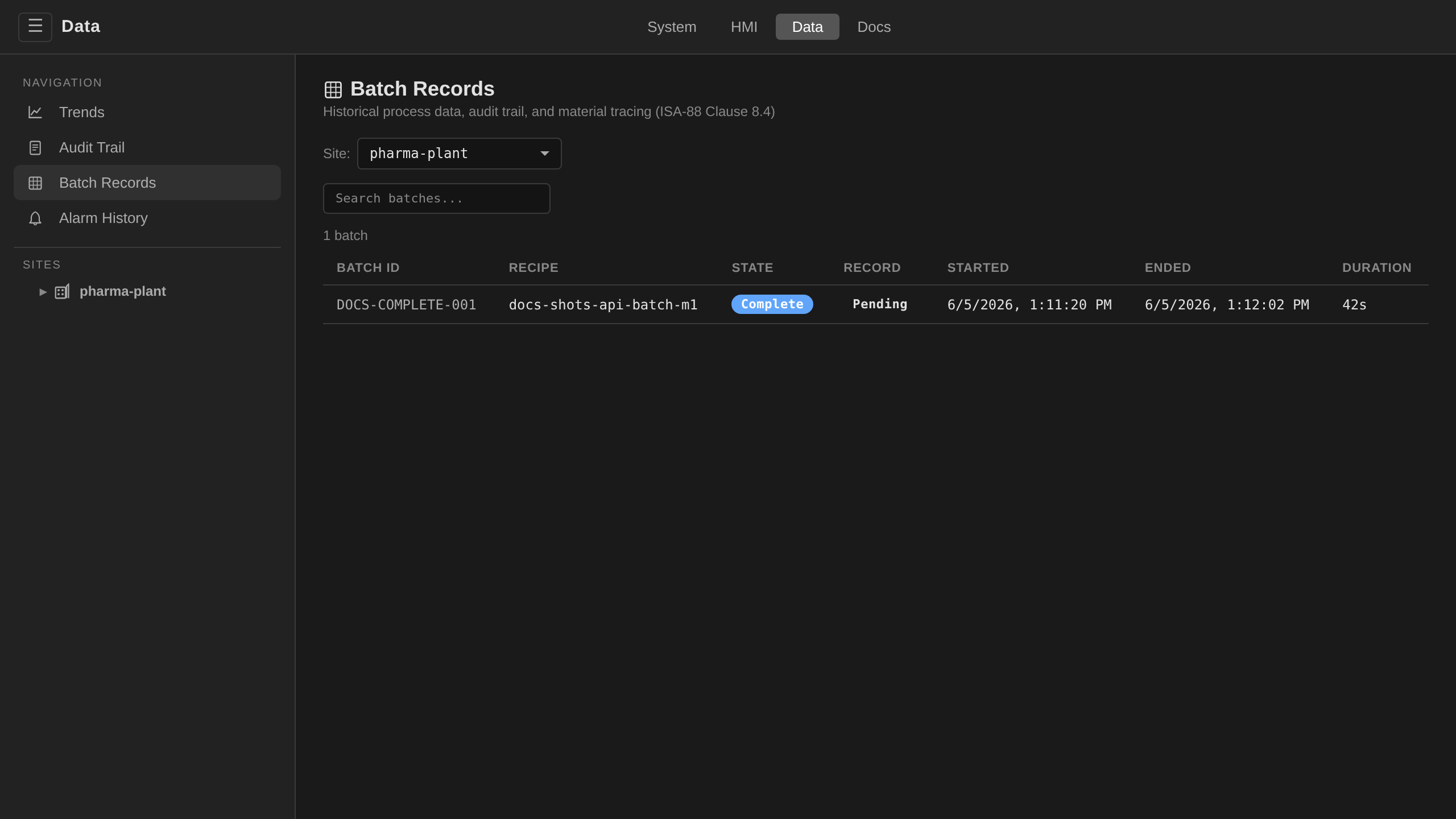 Data /data → Batch Records: consolidated production records with per-batch state, timing, and review status