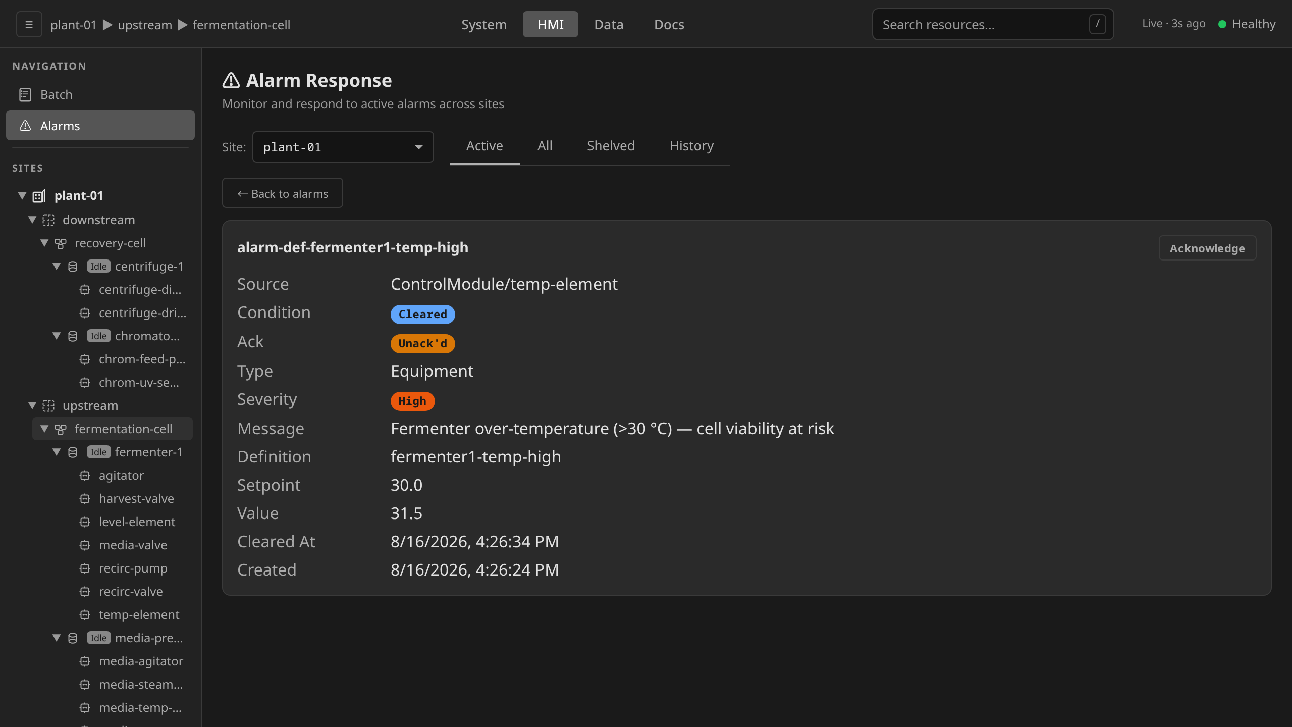 Alarm detail panel: header with the alarm name and Acknowledge / Shelve buttons, body grid showing source, condition, ack, type, severity, message, setpoint, current value, and timestamps