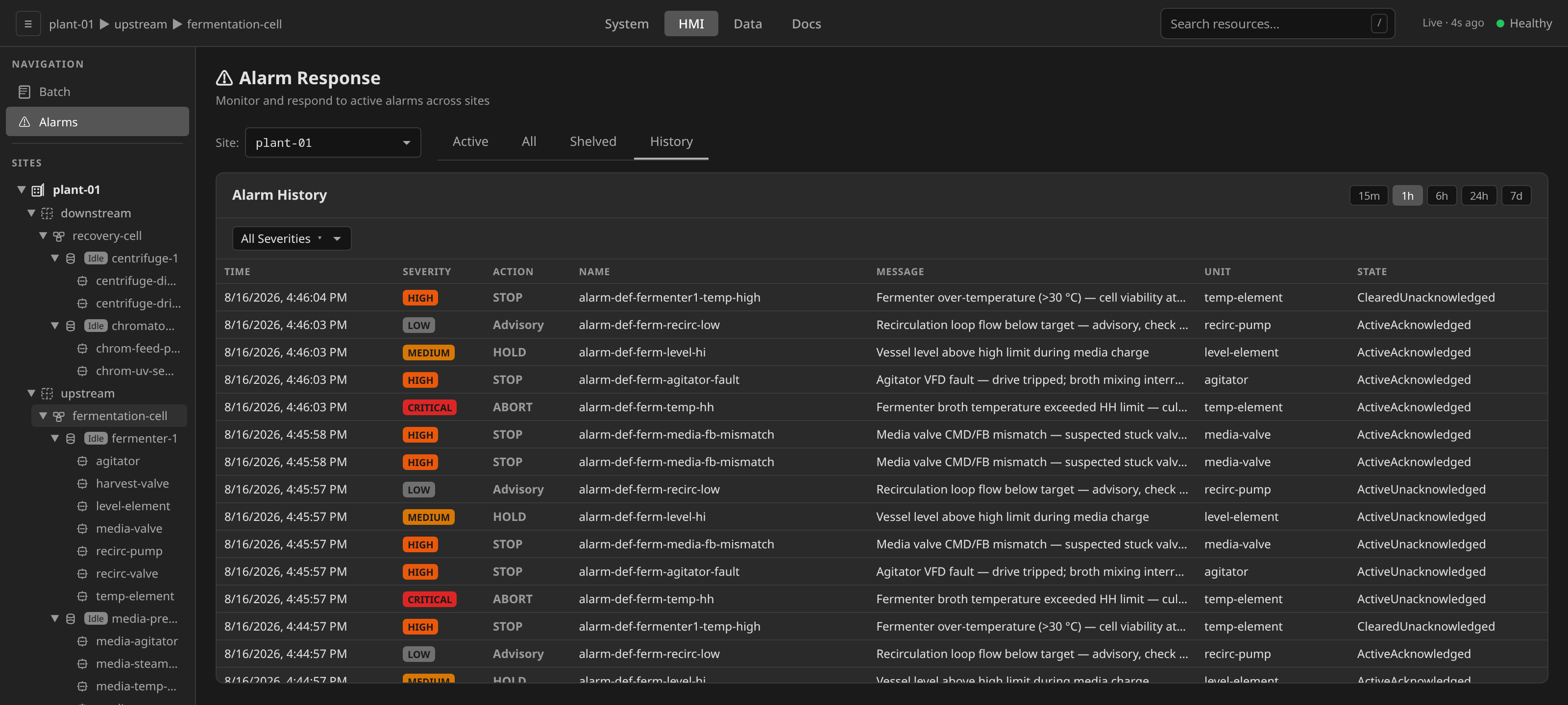 HMI Alarm History tab opened from the Alarms view: header with time-range buttons (15m / 1h / 6h / 24h / 7d), severity drop-down, and a table of historical alarm events with timestamp, severity, action, name, message, unit, and state columns