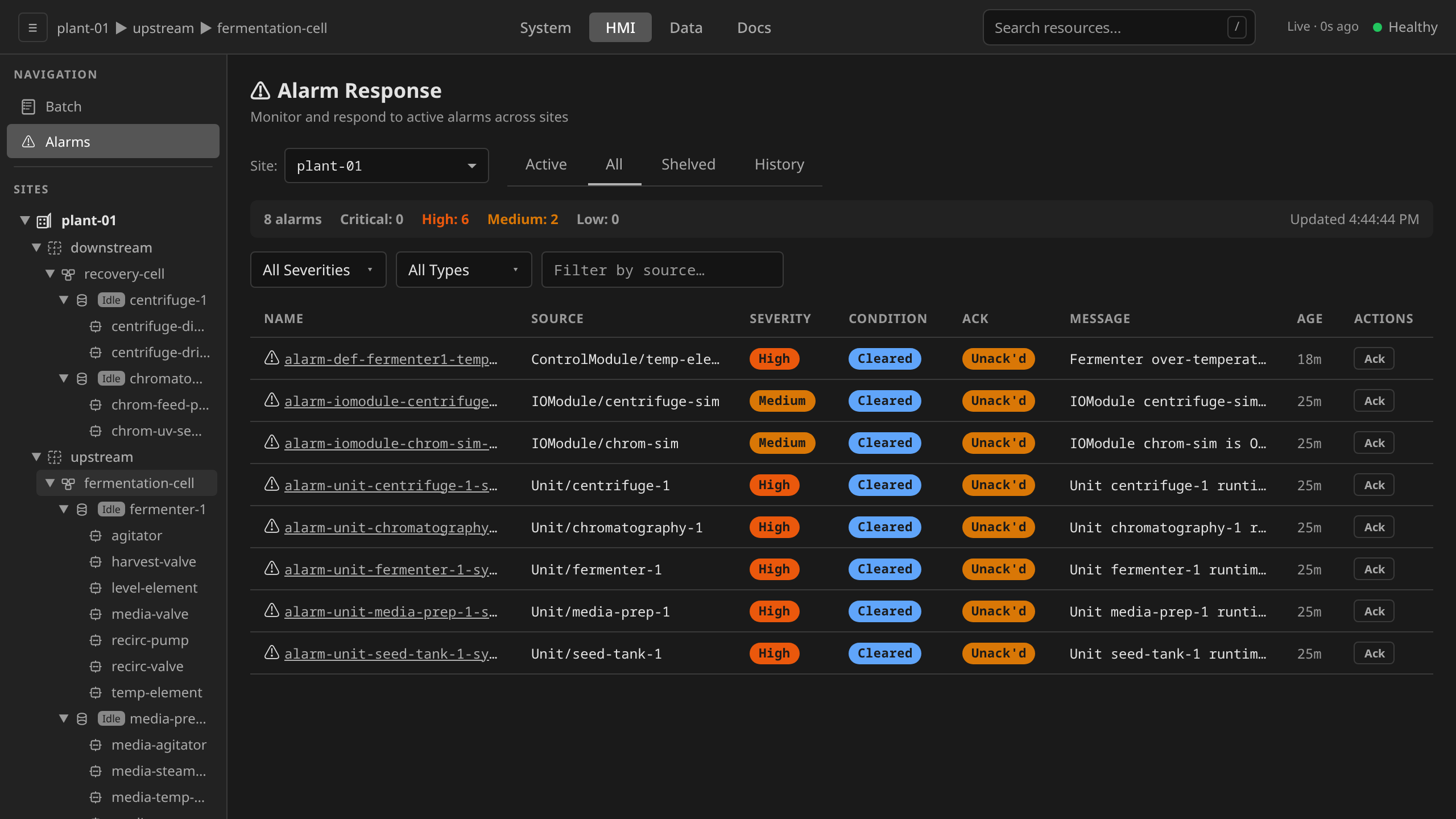 All sub-tab selected: full list including resolved and shelved rows, with shelved rows rendered at reduced opacity