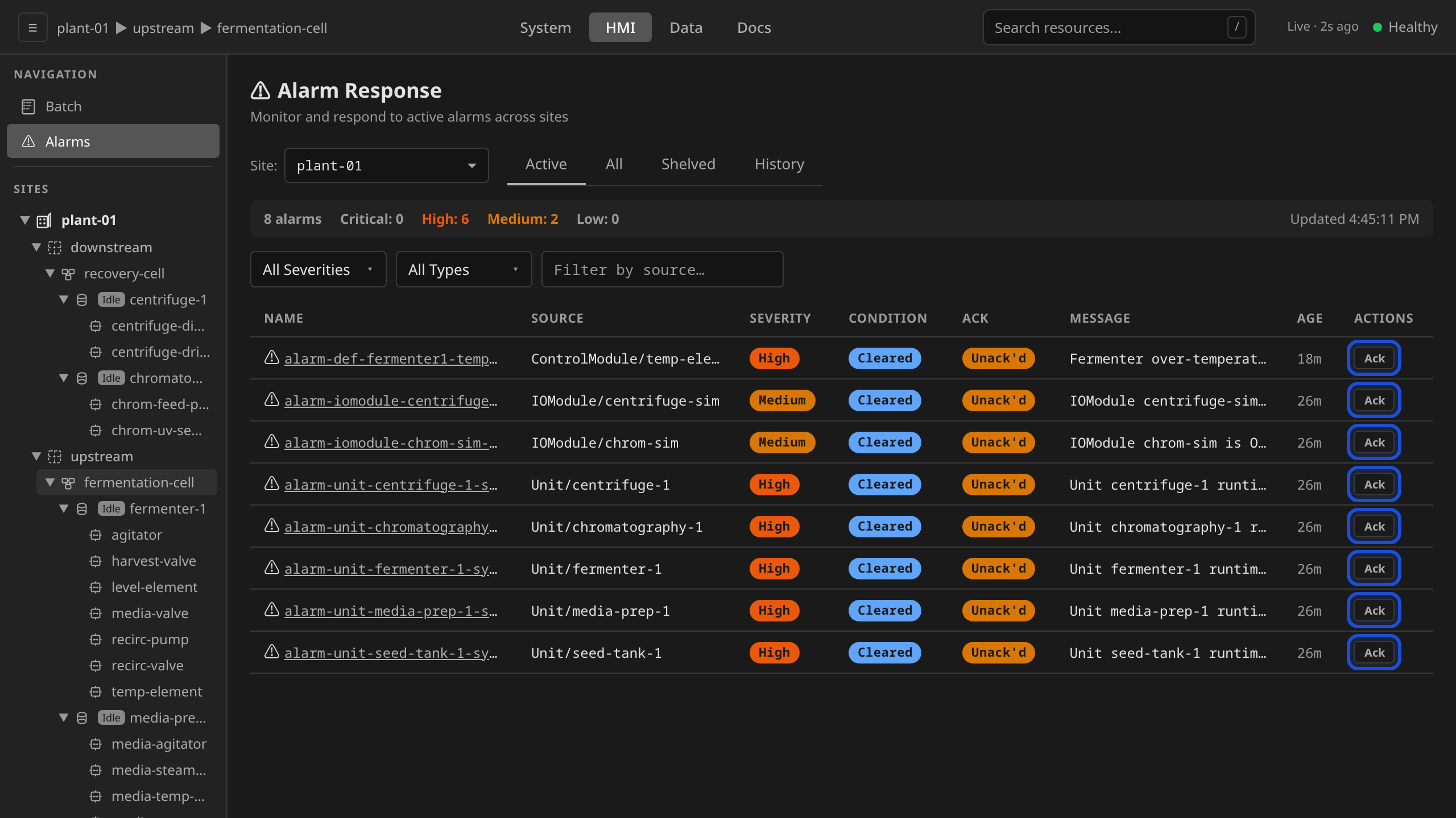 Alarms list with the per-row Ack button highlighted in the Actions column on the first row