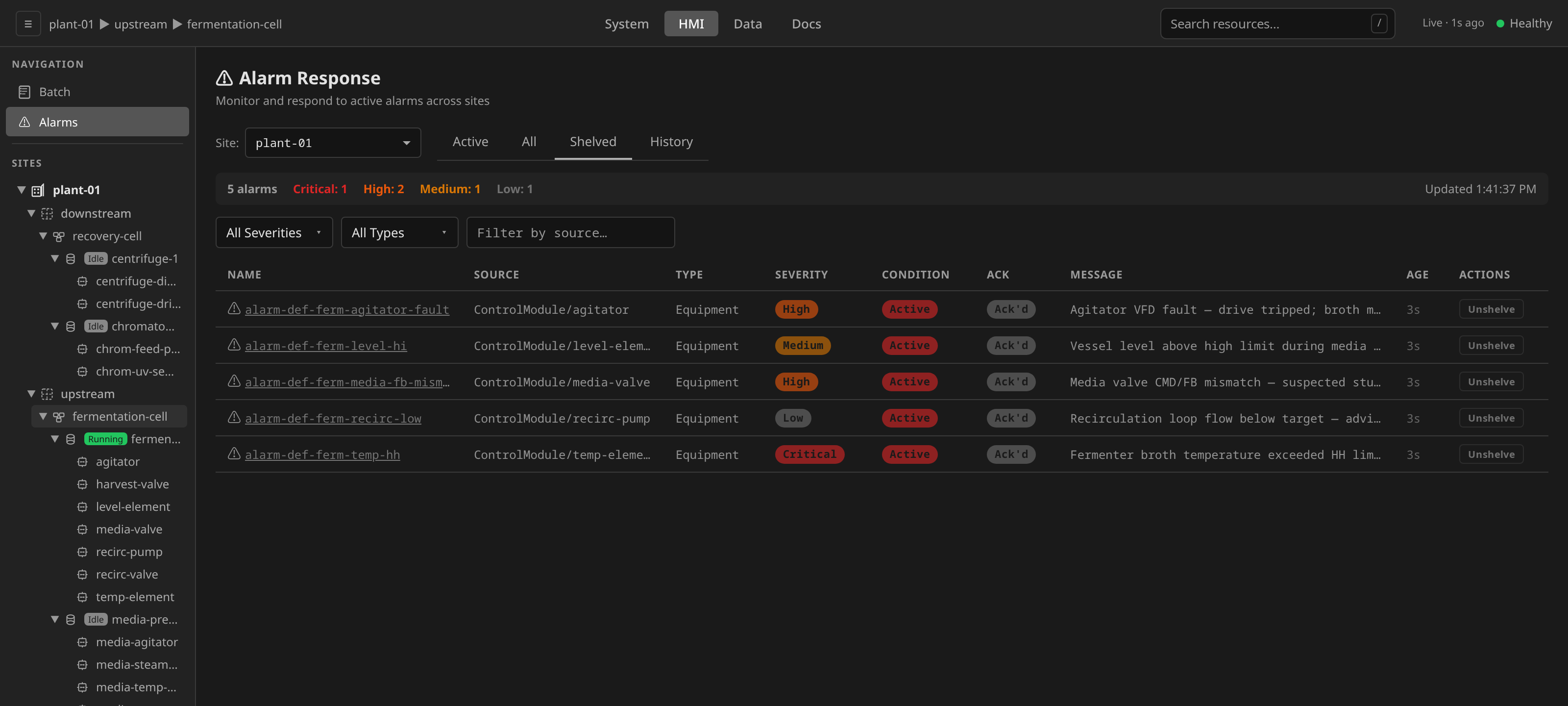 Shelved sub-tab selected: list filtered to alarms with an active shelve window