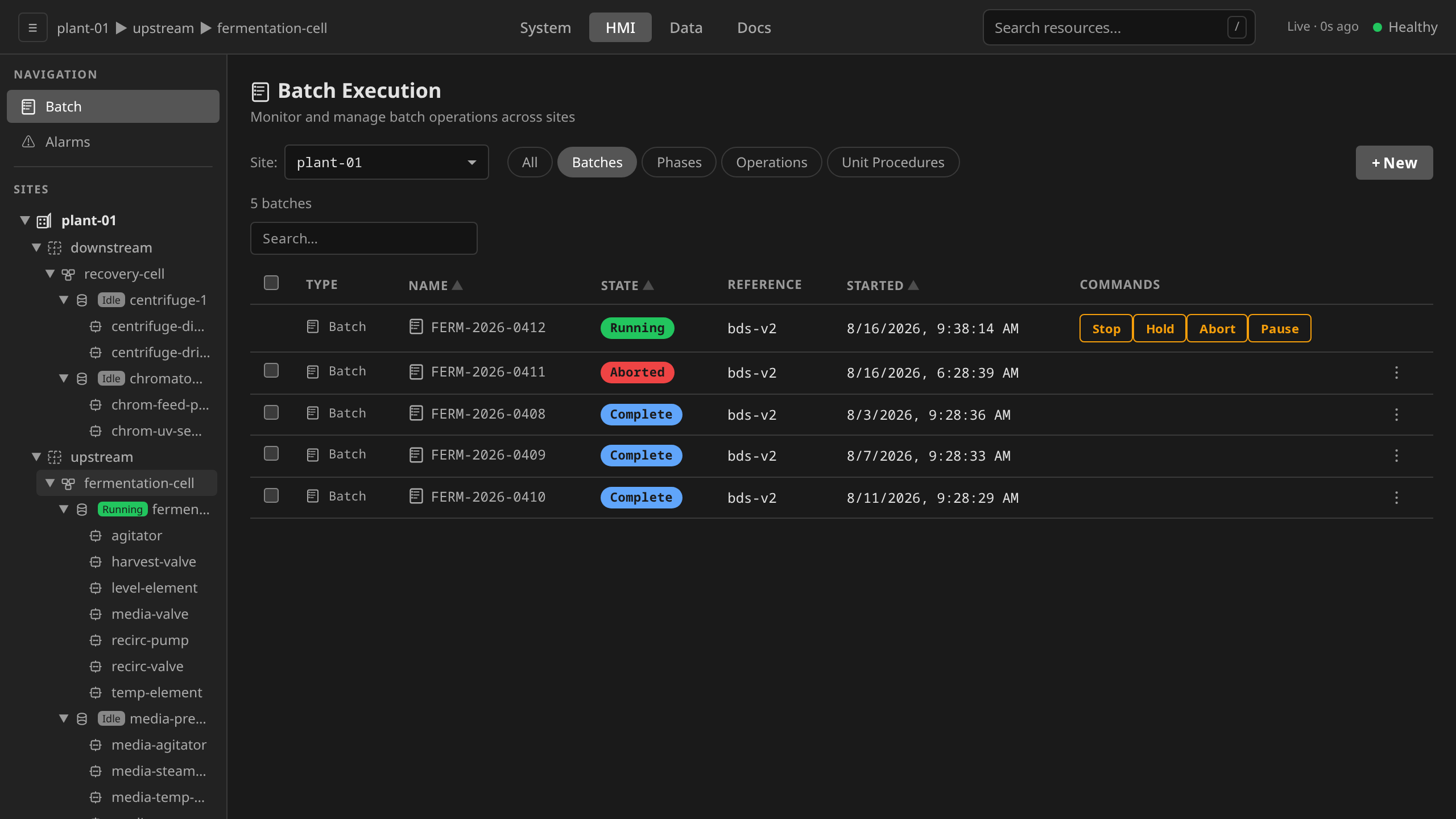 HMI Batch Execution: batch list filtered to Batches, one Running batch shown with command buttons, and the + New button in the top-right that opens the create form