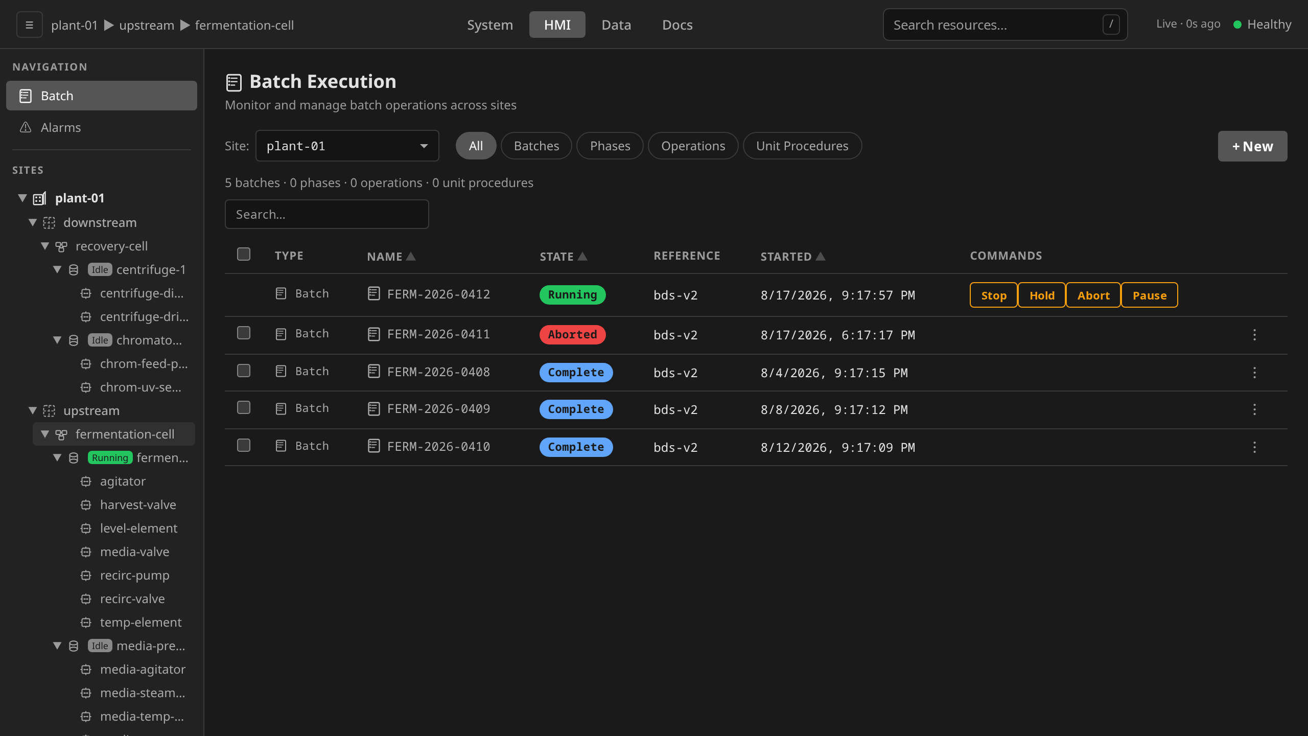 HMI Batch Execution: the batch list, with a running batch carrying the Stop, Hold, Abort and Pause commands in its Commands column, and the terminal batches below it carrying none