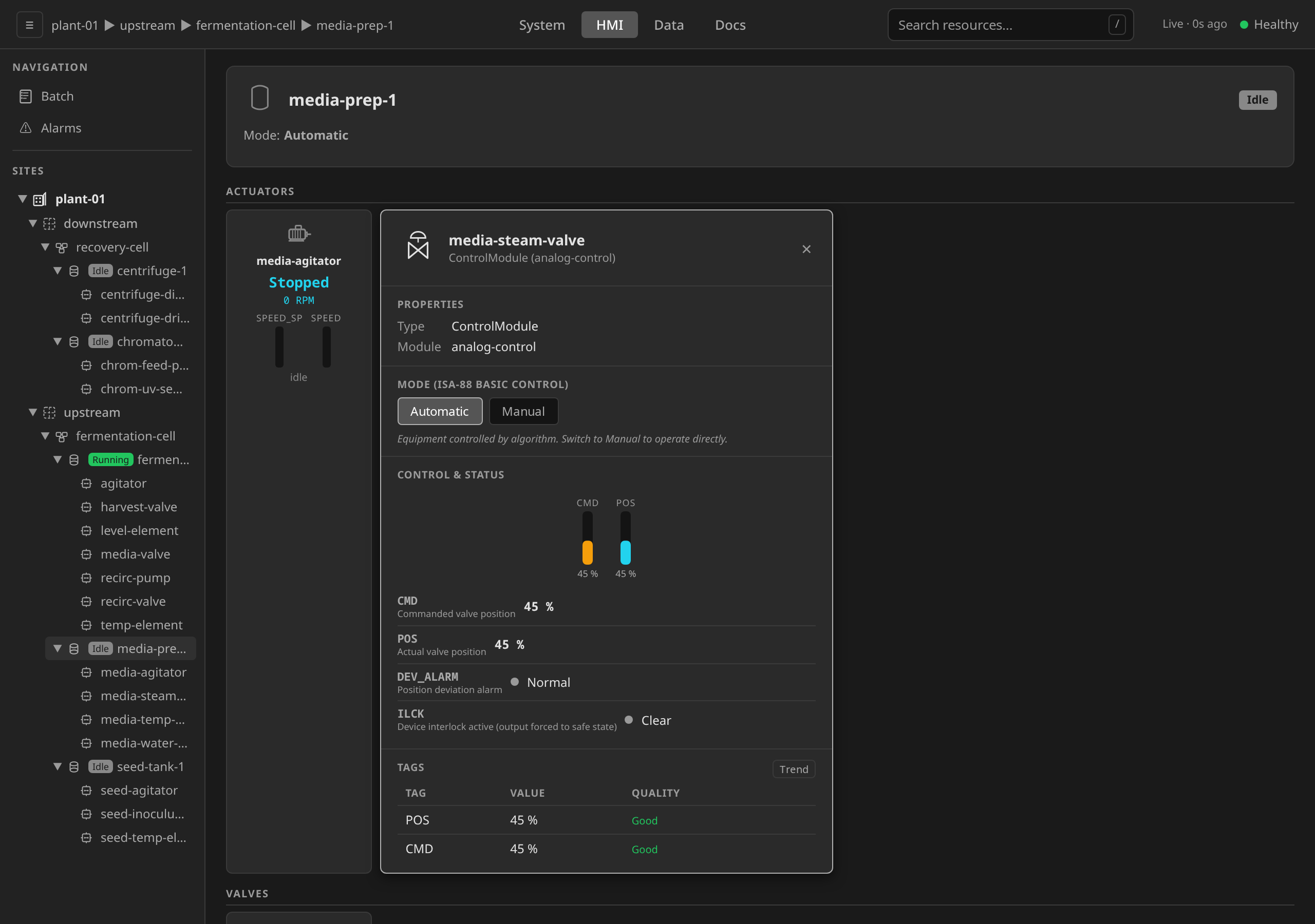 ControlModule faceplate: header with state pill, properties, mode toggle, dual CMD/POS bar gauges, writable tag rows, and per-tag quality chips