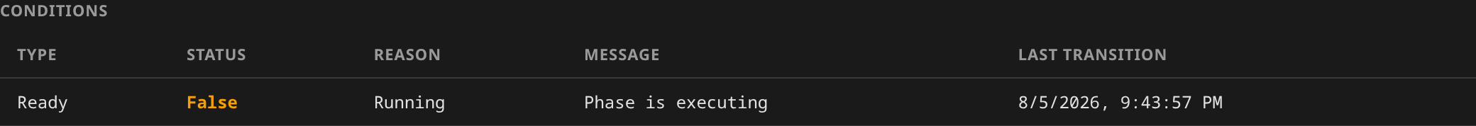 HMI Phase detail: Conditions table listing Kubernetes condition type, status, reason, message, and last-transition timestamp