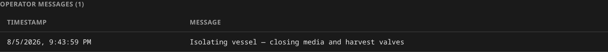 HMI Phase detail: Operator Messages panel showing one timestamped MESSAGE() entry from the active mix step