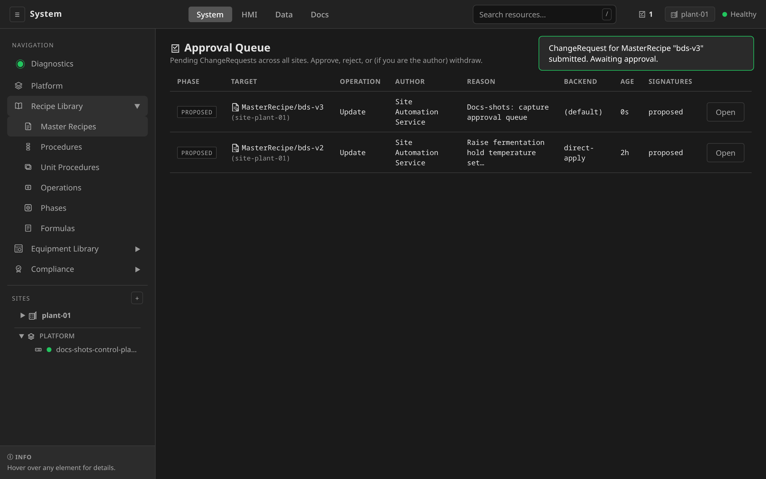 Approval Queue list with pending ChangeRequests