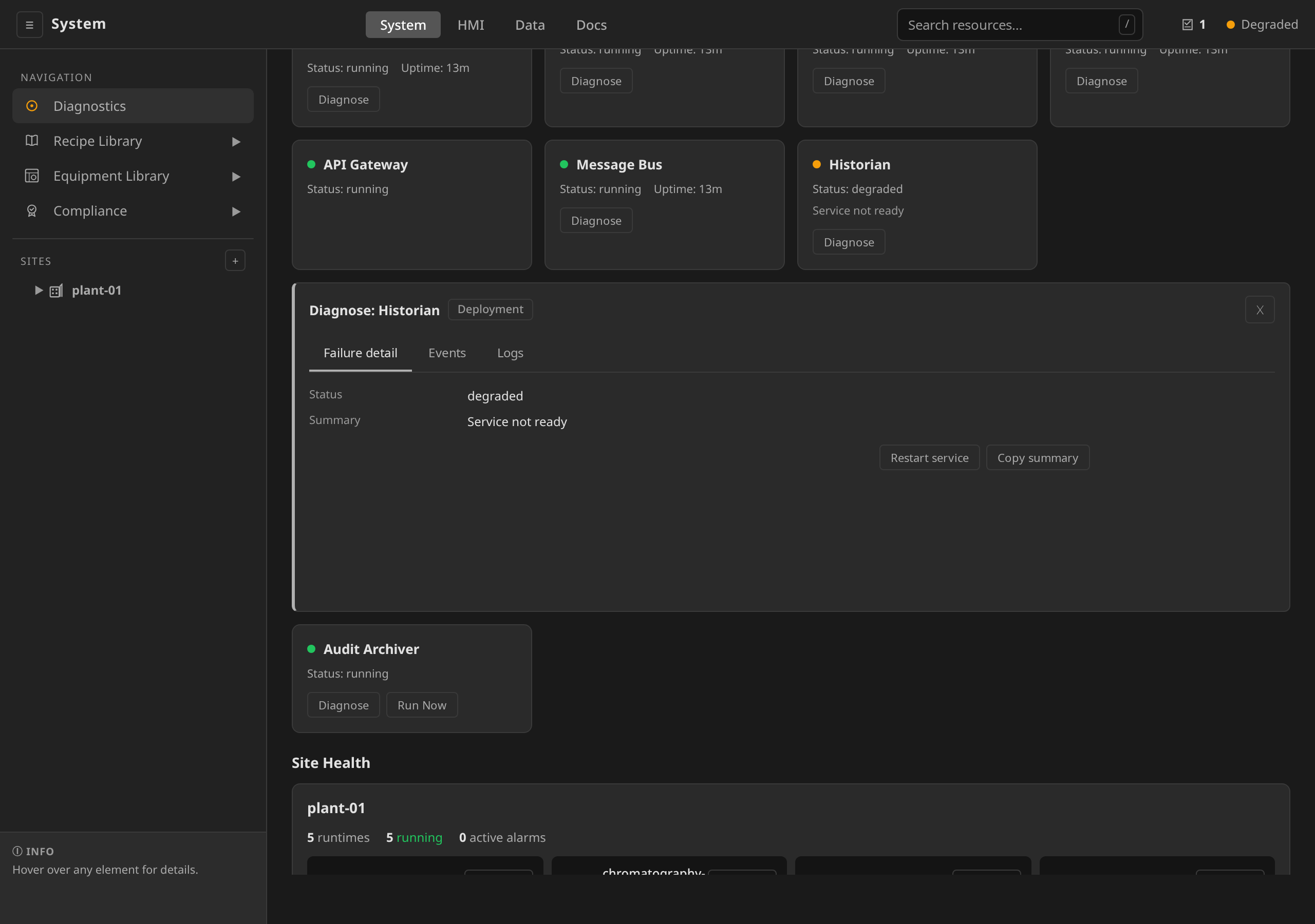 Diagnose panel: Failure detail tab for a Historian degraded by a database outage