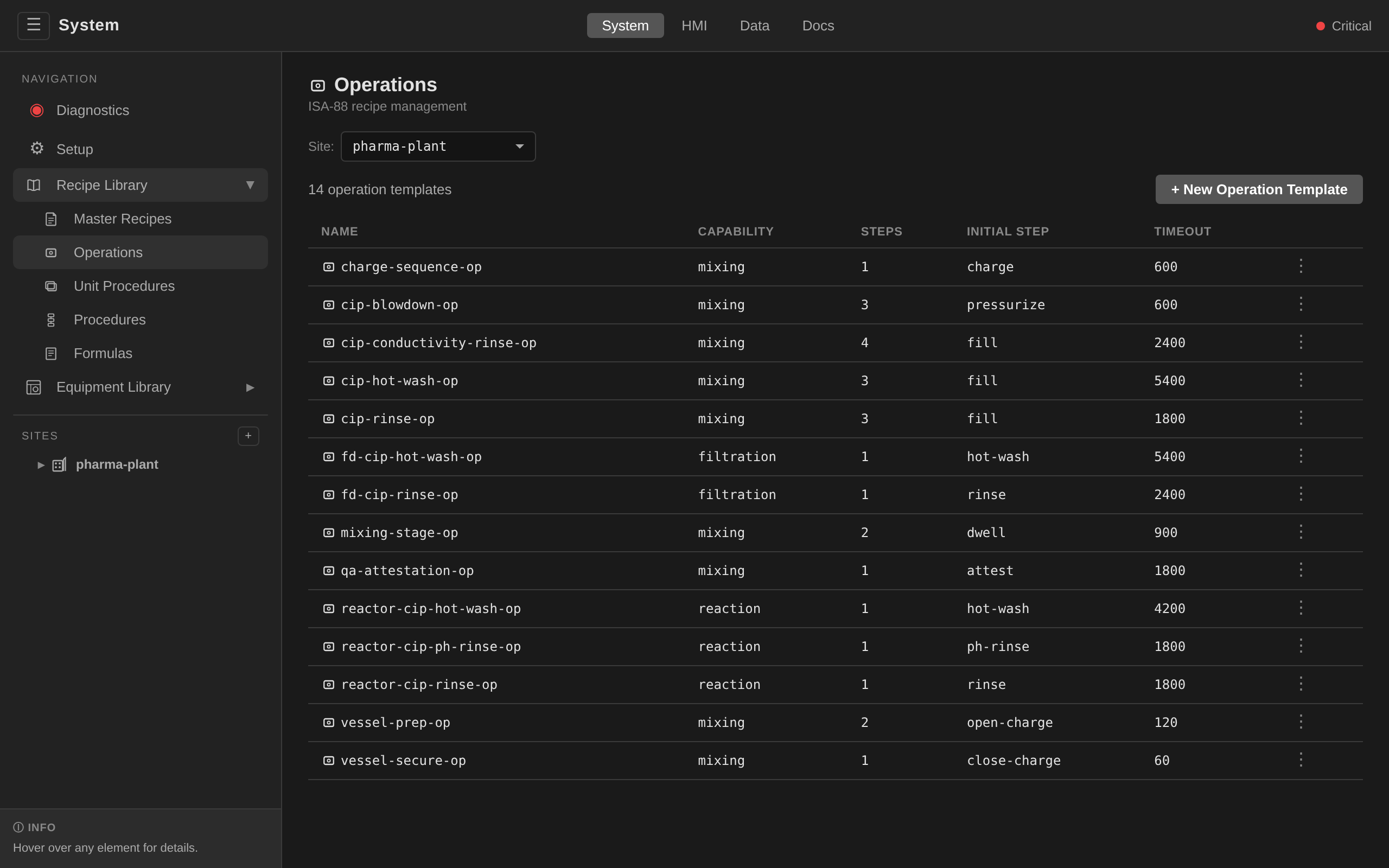 Recipes → Operations: OperationTemplate list for the active site