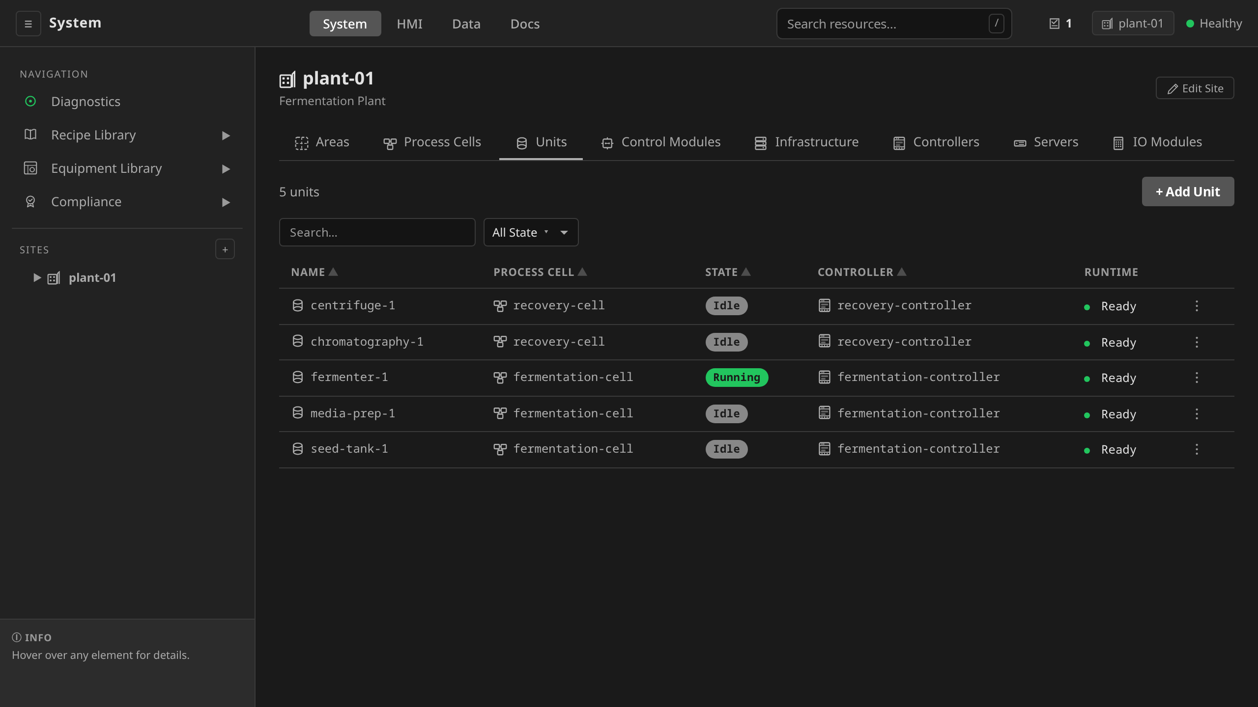 Site detail: Units tab showing state, controller, and runtime status