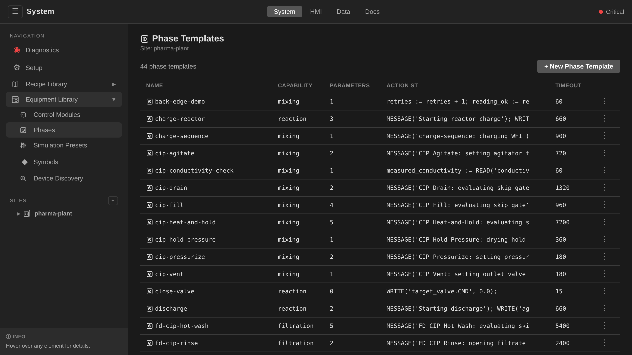 Equipment Library: Phases list. Click a row to open the detail view with its Parameters section