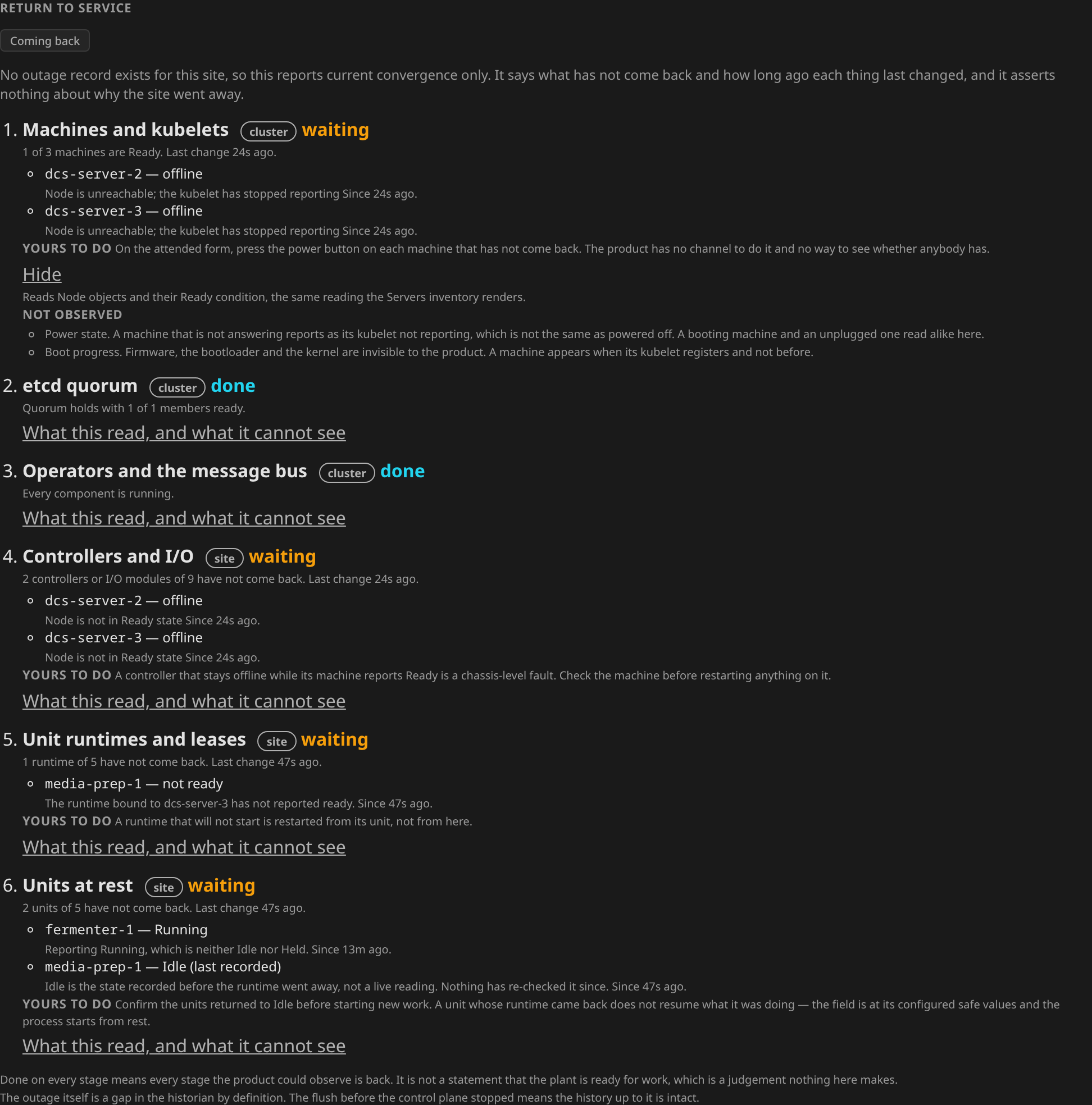 Return to service readout on a site coming back: the machines, controllers, unit runtimes and units stages waiting, etcd quorum and operators done, two offline machines named by chassis, one unit showing Idle as its last recorded state, and the machines stage's evidence note open