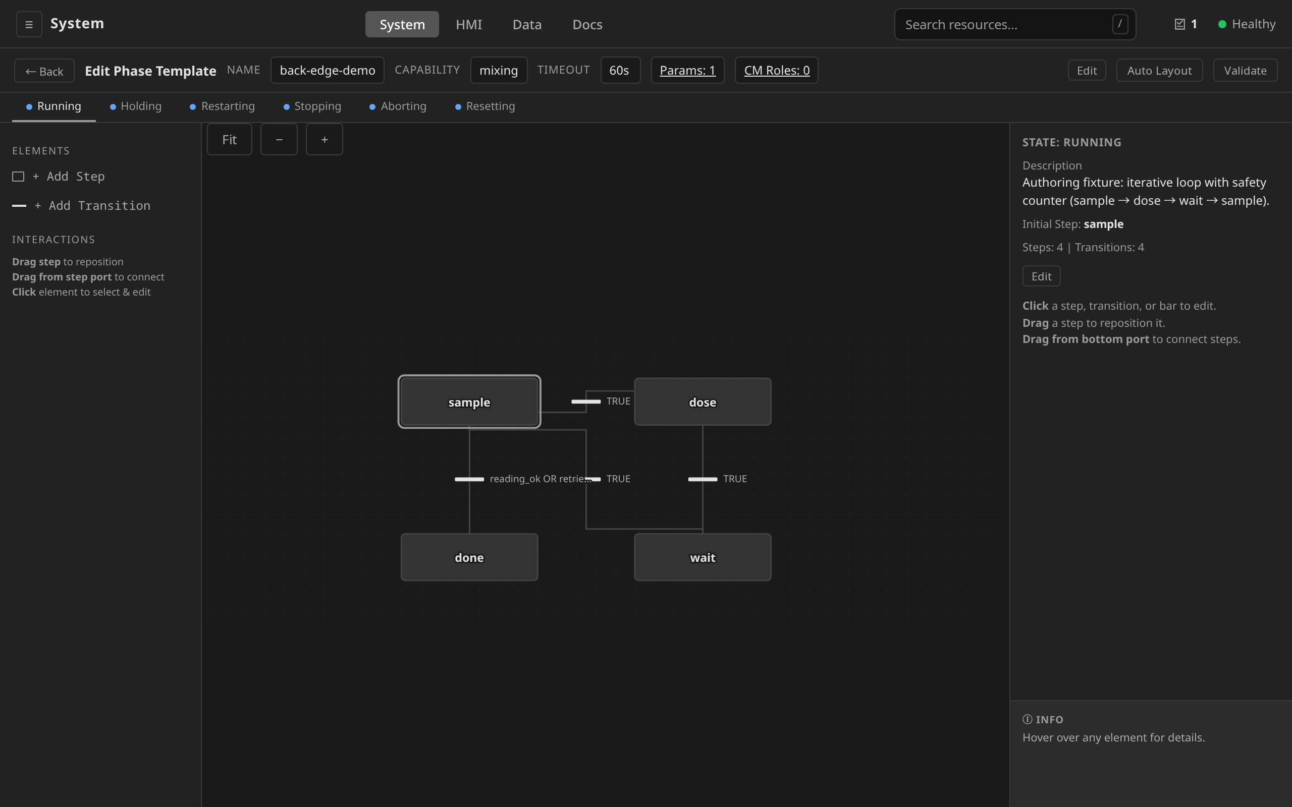 SFC editor: iterative phase template with a back-edge from the wait step returning to the sample step, plus an exit transition from sample to done guarded by reading_ok OR retries >= max