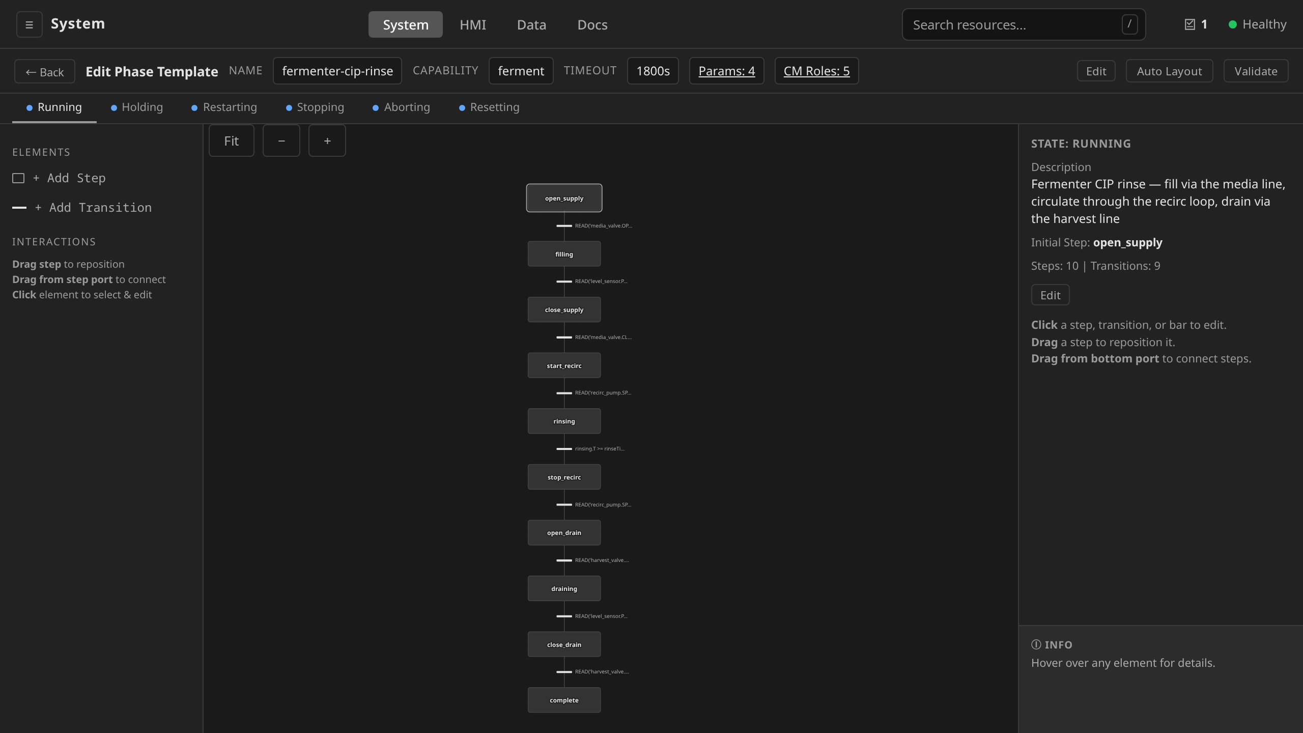 SFC editor: linear phase template with steps as rounded rectangles and transitions as horizontal bars