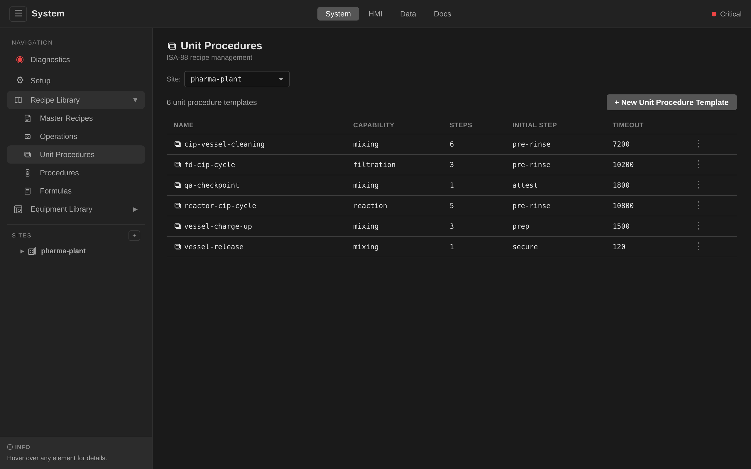 Recipes → Unit Procedures: UnitProcedureTemplate list
